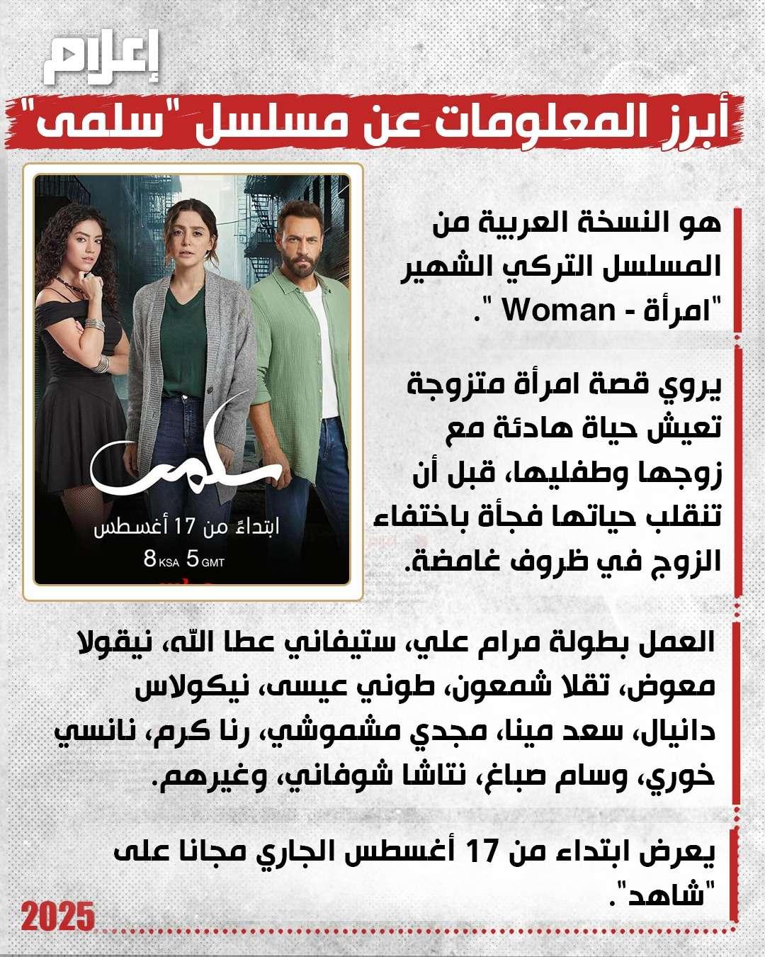 توصيات لمتابعة المسلسل وتحليل تطورات الأحداث