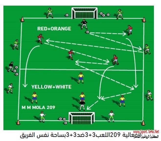 استراتيجيات اللعب الجماعي وأثرها على المنافسة في الدوري