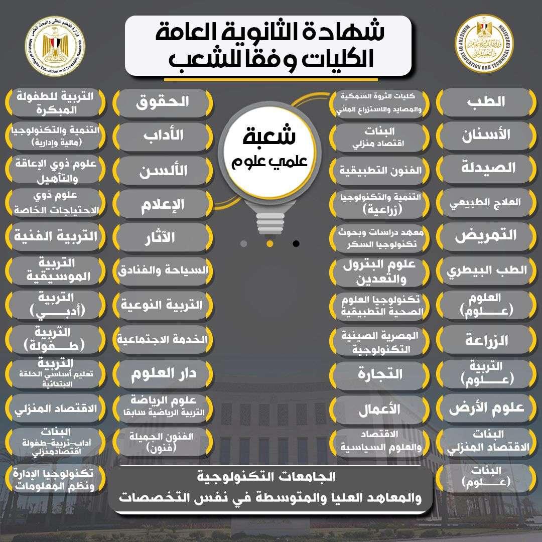 توصيات عملية لتحسين تجربة الطلاب وتقليل الضغط الأكاديمي