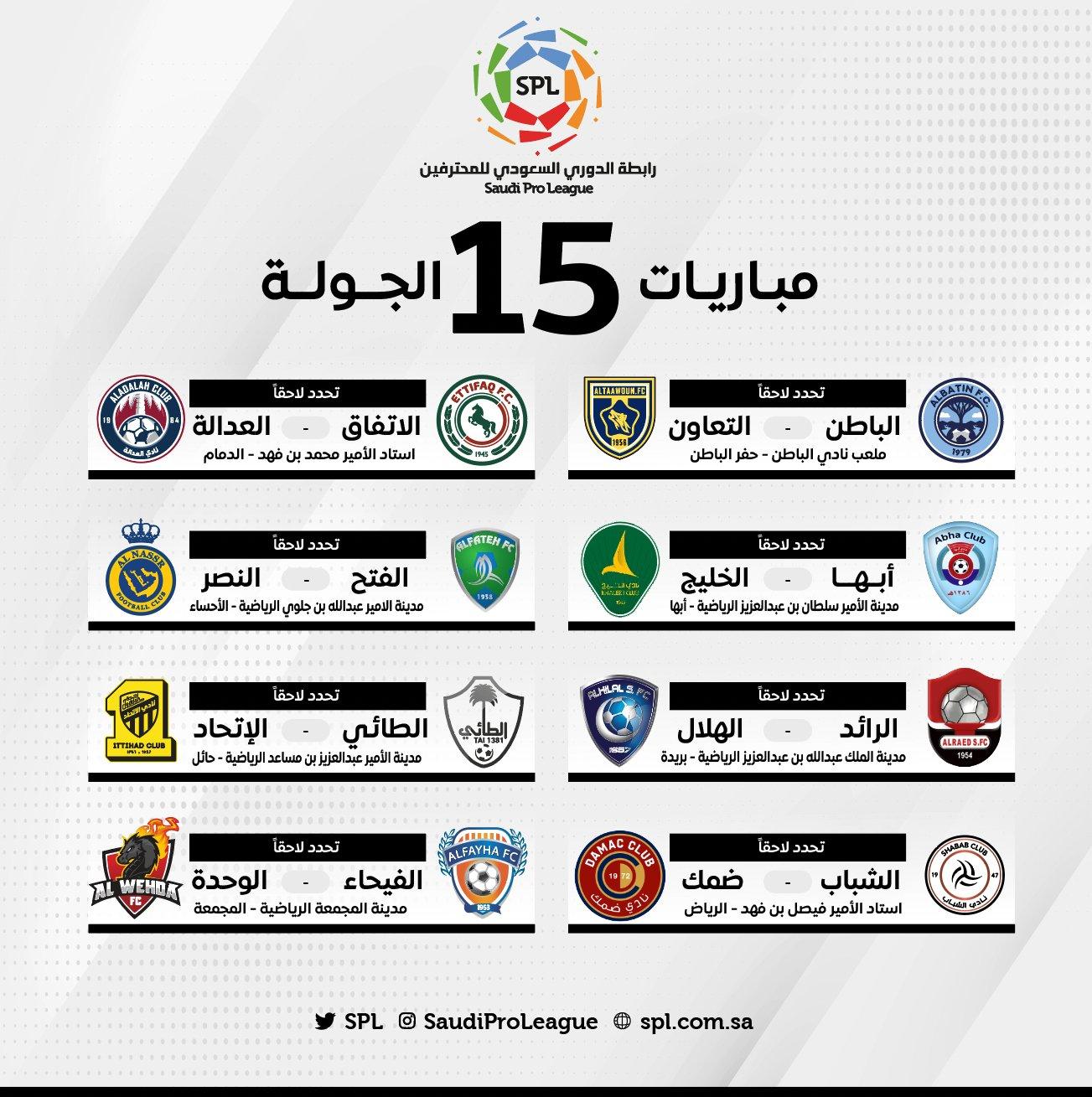 دروس مستفادة من مواجهات اليوم الأول لكل الفرق المشاركة