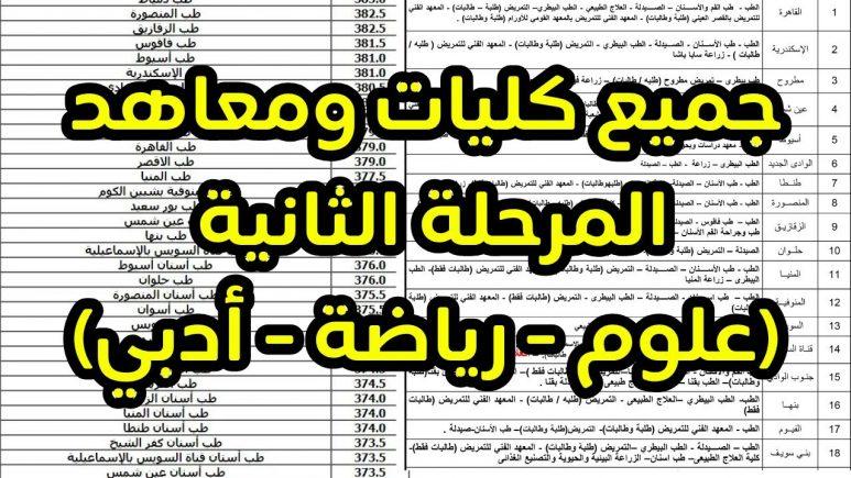كيفية التسجيل ودليل الخطوات التفصيلية لطلاب علمي علوم ورياضية وأدبي