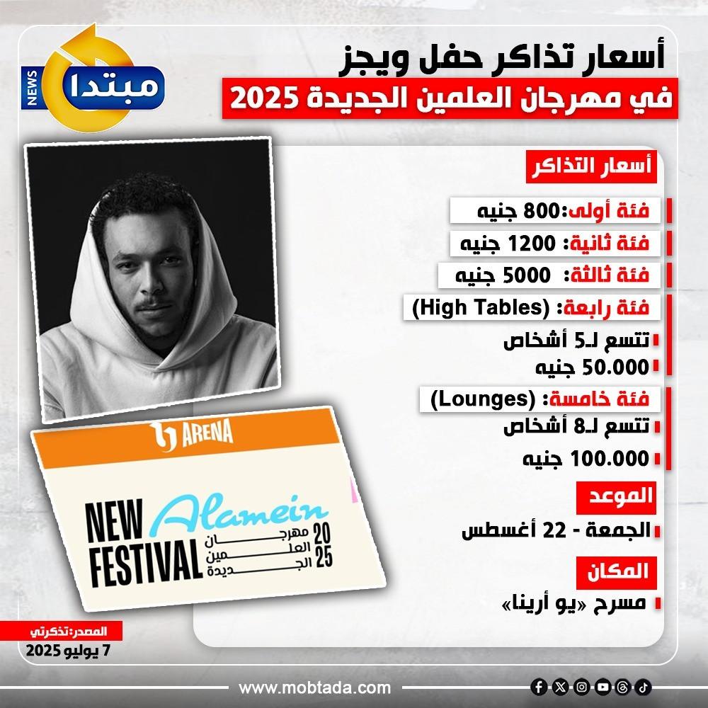 مراحل التذاكر وأسعارها في مهرجان العلمين الجديدة