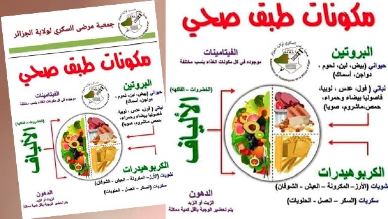 دور الألياف في الوقاية من مضاعفات مرض السكري