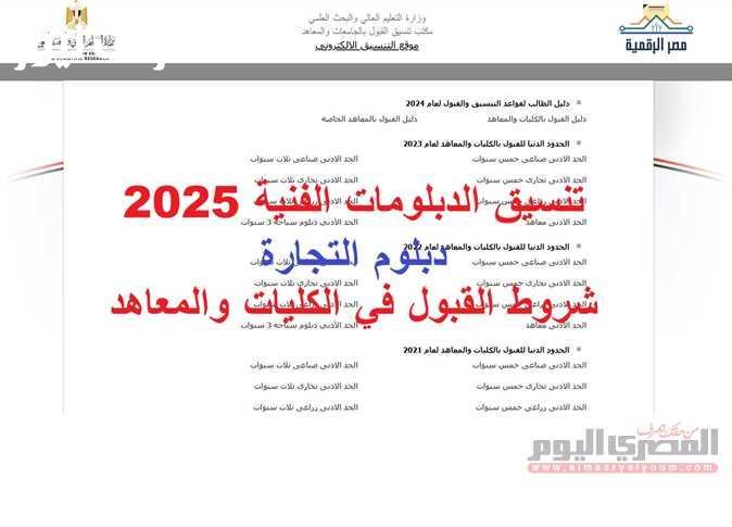 موعد إعلان تنسيق الدبلومات الفنية وأنظمة القبول للعام 2025