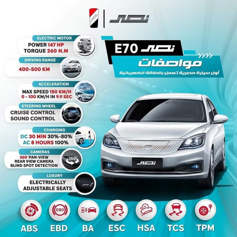 تحليل أداء السيارة وتجربة القيادة على الطرق المصرية