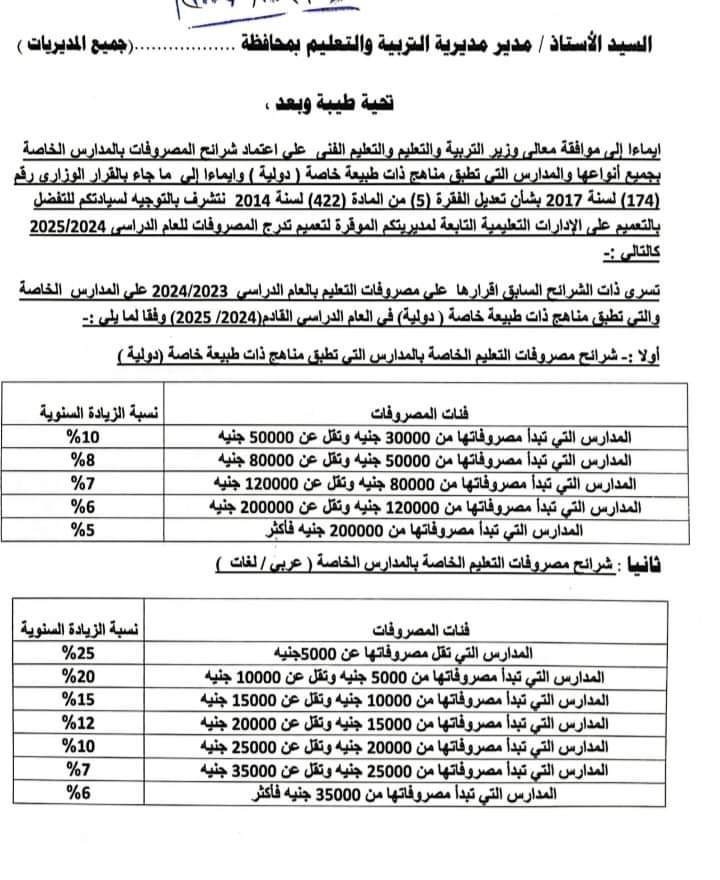 رؤية شاملة لدور وزارة التعليم في تنظيم المصروفات المدرسية