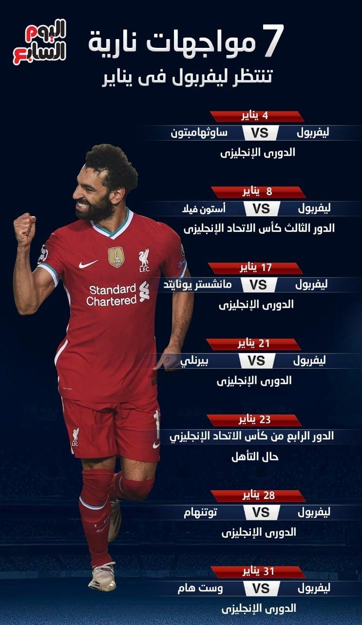 توصيات لتحسين تجربة المشاهدين وتعزيز التفاعل حول مباريات ليفربول