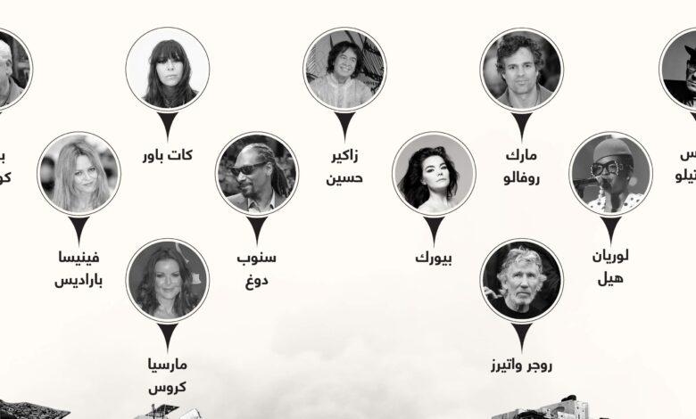 كيف يمكن للأصدقاء والعائلة دعم الفنانين في أوقات الأزمات