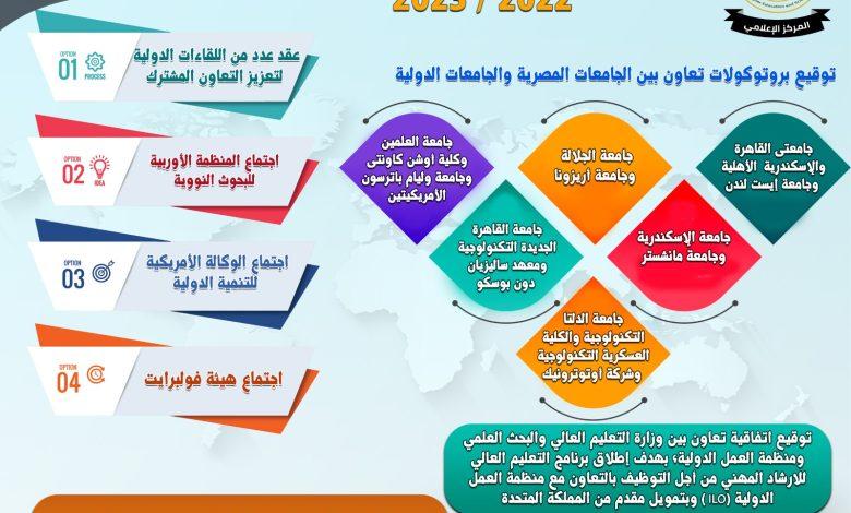 توصيات لتعزيز البرامج التعليمية المشتركة بين المؤسسات الدولية والمحلية