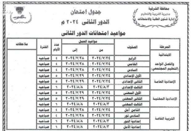 انطلاق ماراثون امتحانات الدور الثاني للمرحلة الإعدادية بالشرقية استعدادات المدارس وتدابير السلامة