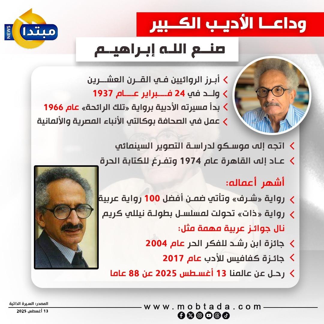 إرث أدبي يتخطى الزمن ويشكل الوعي الثقافي العربي