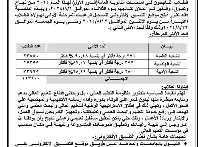 تحليل مؤشرات الدرجات للثانوية العامة العلمي والأدبي وتأثيرها على الاختيار