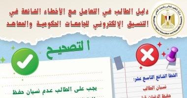 فهم معايير قبول الطلاب وأثرها على ترتيبك في نتيجة التنسيق