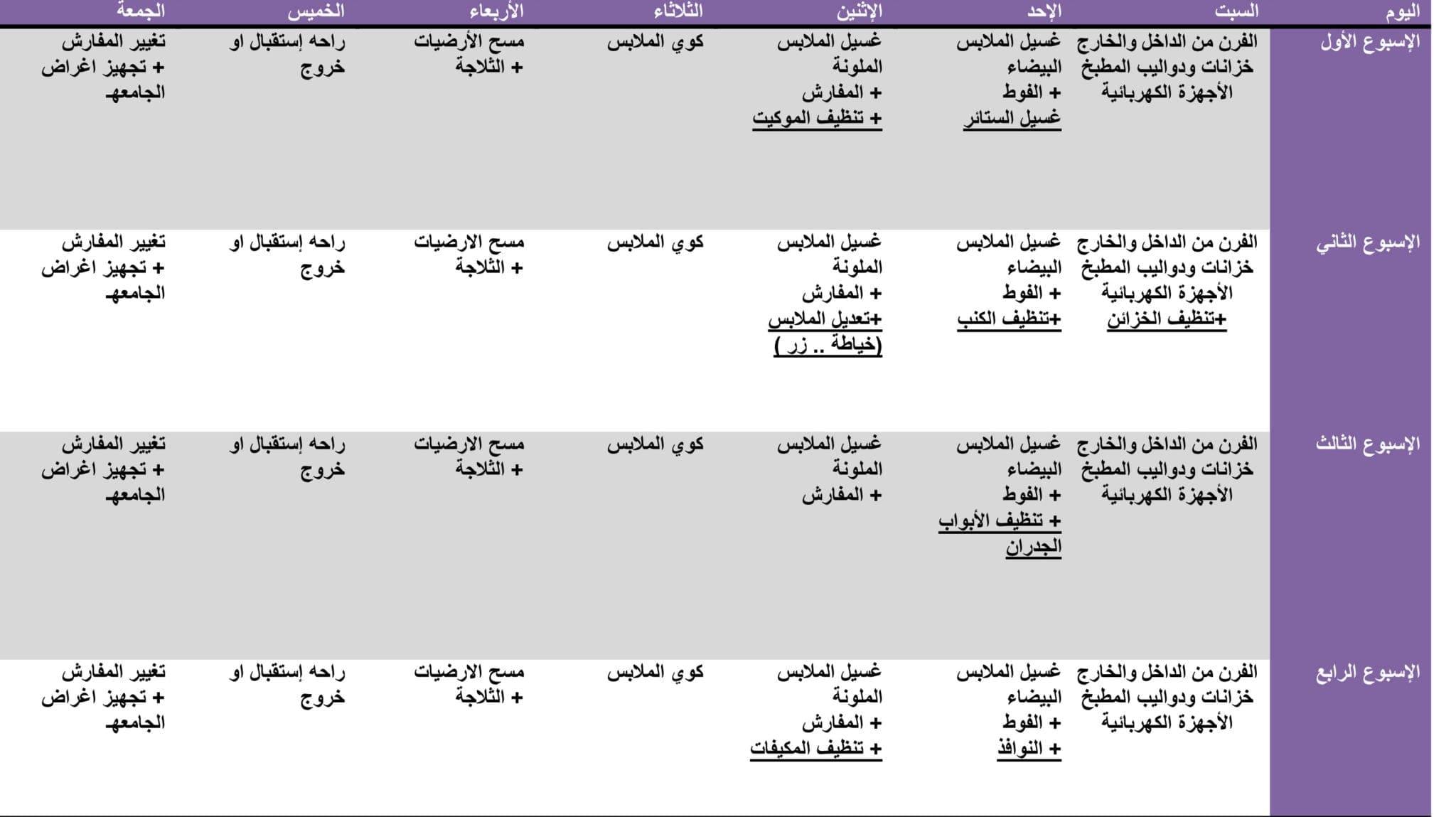 روتين صباحي بسيط لبداية يوم نظيف ومنظم