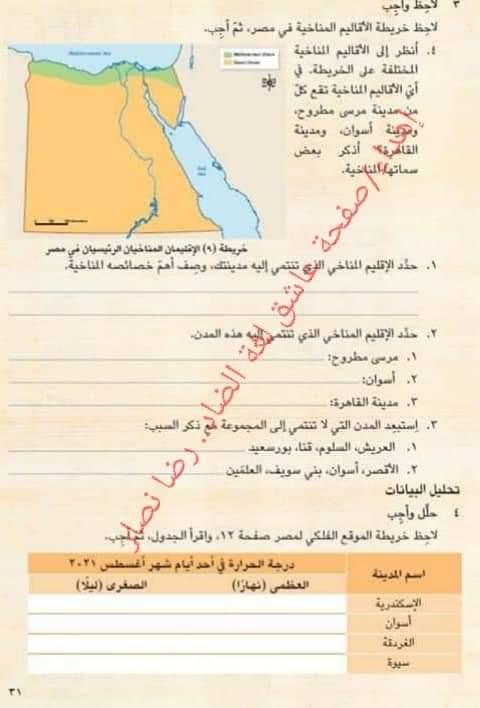 تحليل محتوى الوحدة التعليمية وأساليب التدريس المقترحة