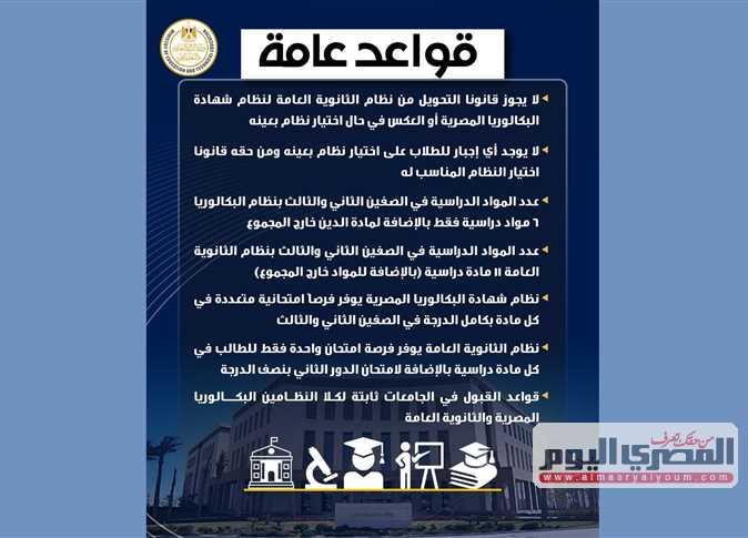 التحديات والفرص التي تواجه تنفيذ نظام البكالوريا الجديد في المدارس المخصصة