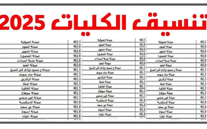 نصائح مهمة للاستعداد للمرحلة المقبلة بعد ظهور نتائج التنسيق