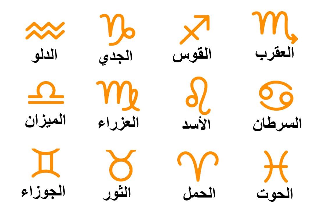 استكشاف الطموح والتطلعات التي تحرك هؤلاء الأشخاص نحو المستقبل
