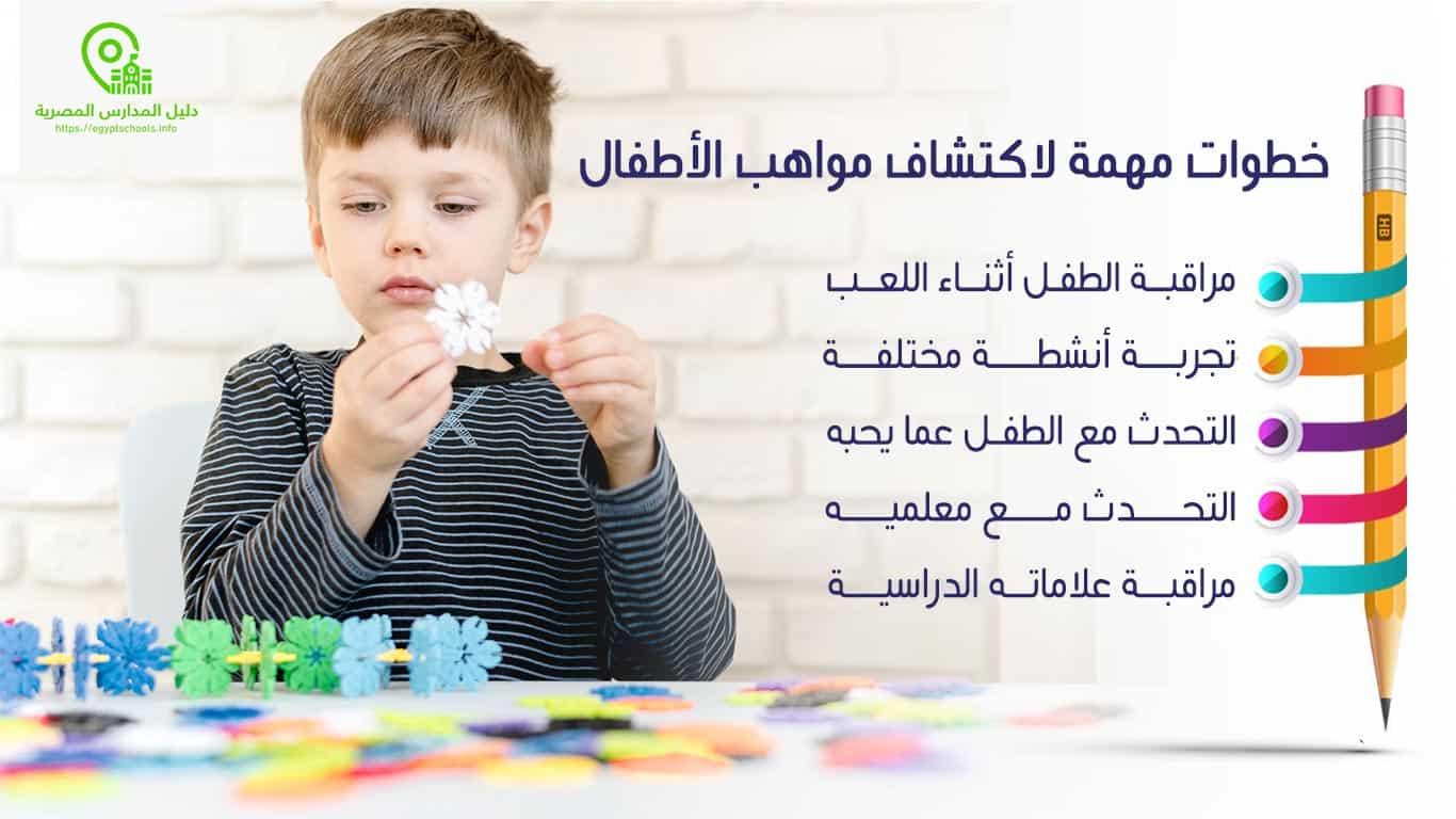كيفية التعرف على مواهب الأطفال من خلال الملاحظة اليومية