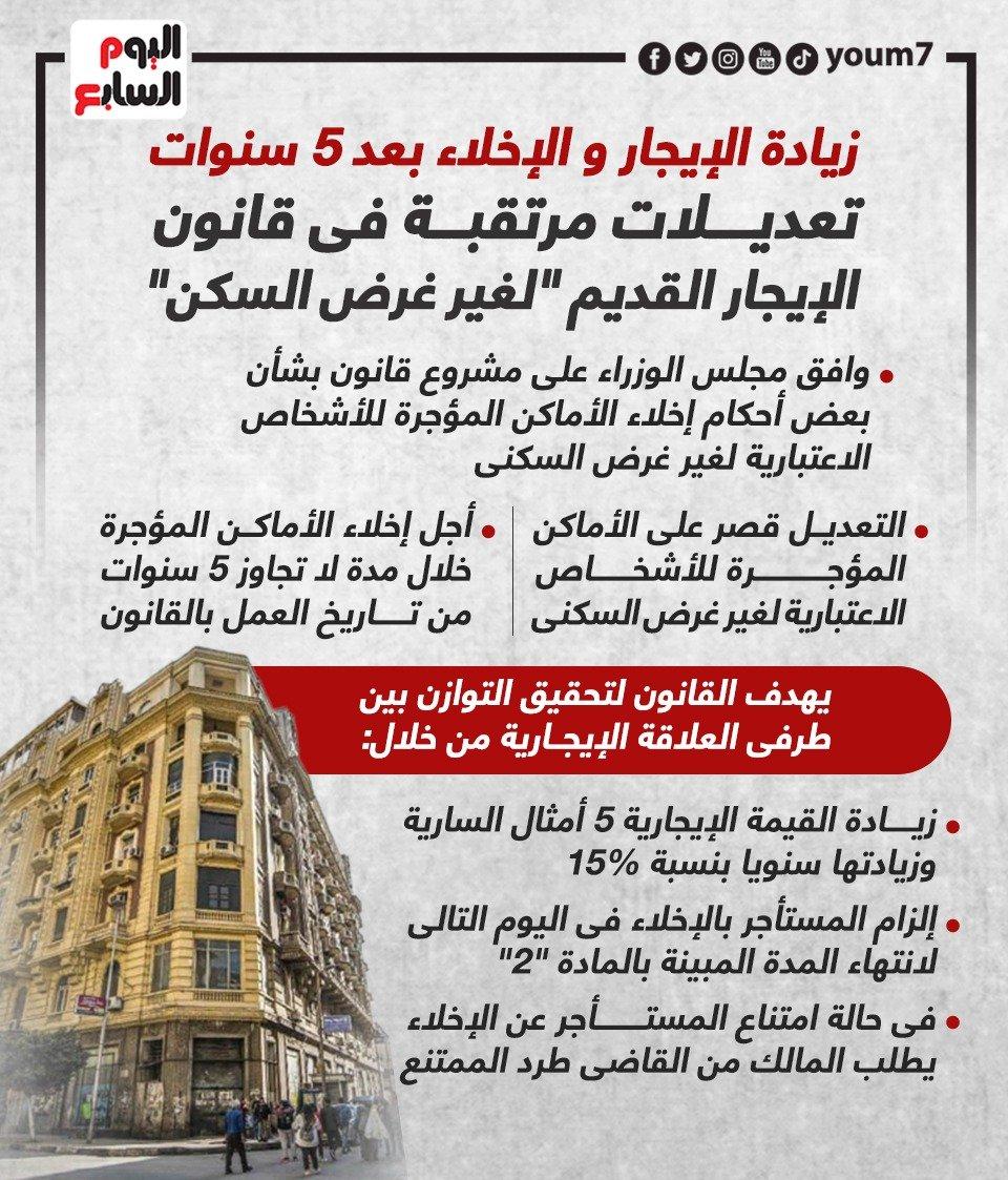 توصيات لتطوير إطار قانوني يوازن بين حقوق المستأجرين والمالكين بناء على رؤية العلماء