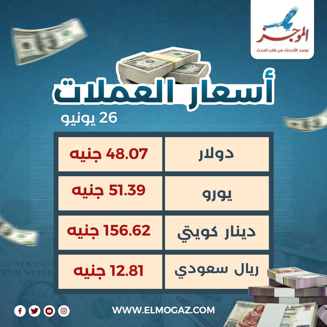 العوامل المؤثرة على أسعار العملات الأجنبية اليوم
