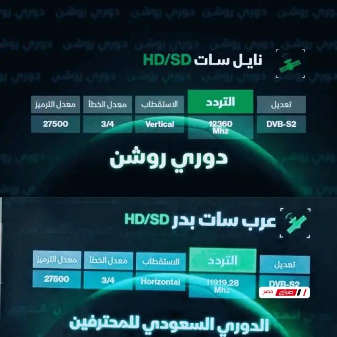 عوامل تؤثر على التركيز والأداء الذهني أثناء المقابلة الشخصية