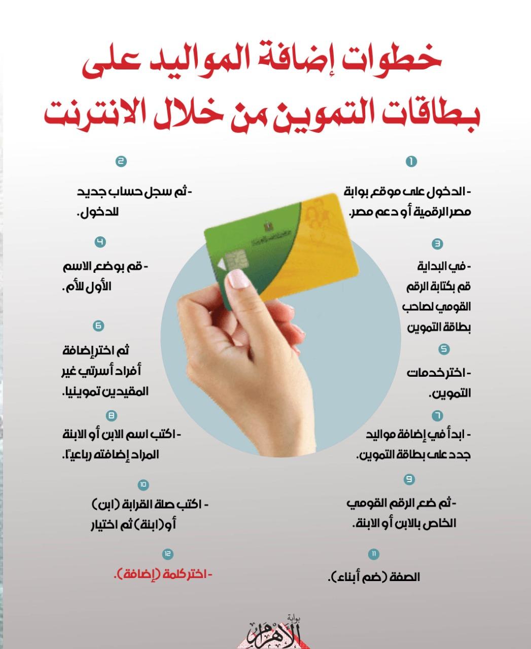 إجراءات إضافة المواليد على بطاقة التموين عبر منصة مصر الرقمية