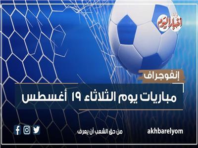 أفضل القنوات الناقلة وكيفية استقبال البث بجودة عالية