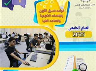خريطة معامل تنسيق المرحلة الثانية 2025 للجامعات الحكومية والخاصة