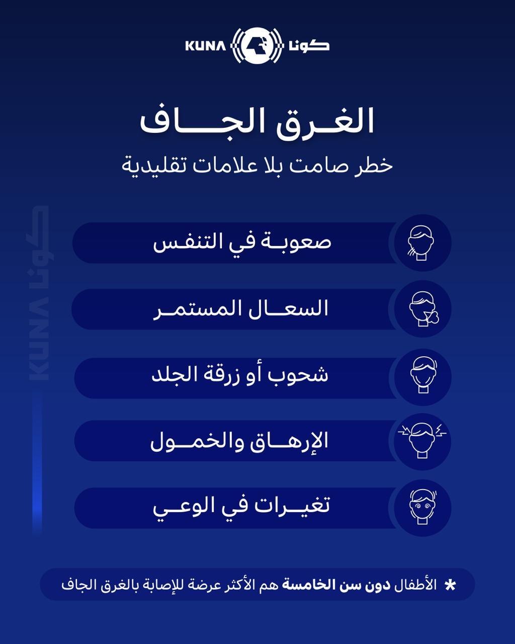 كيفية التعرف على علامات الغرق المبكرة