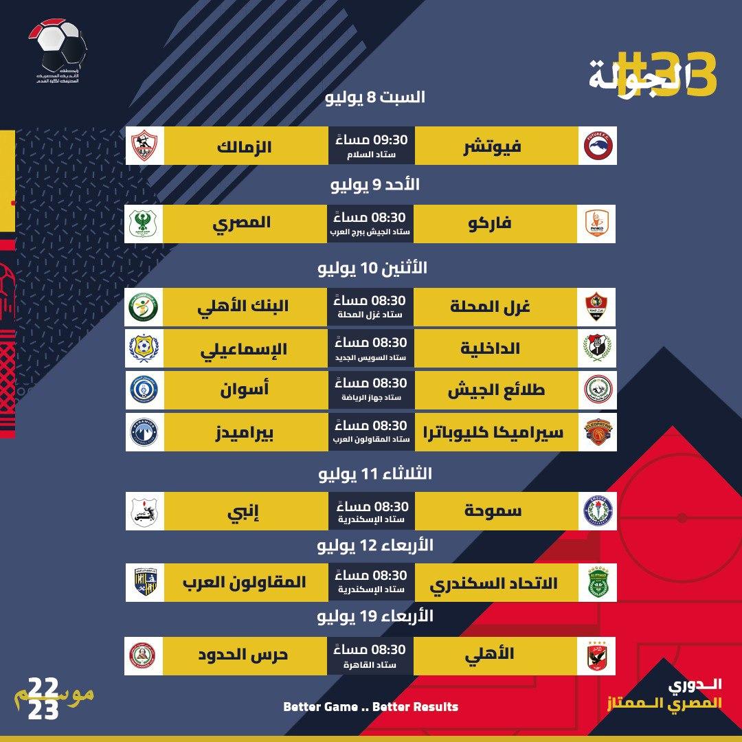 أهمية اللقاء القادم وتأثيره على ترتيب الدوري المصري