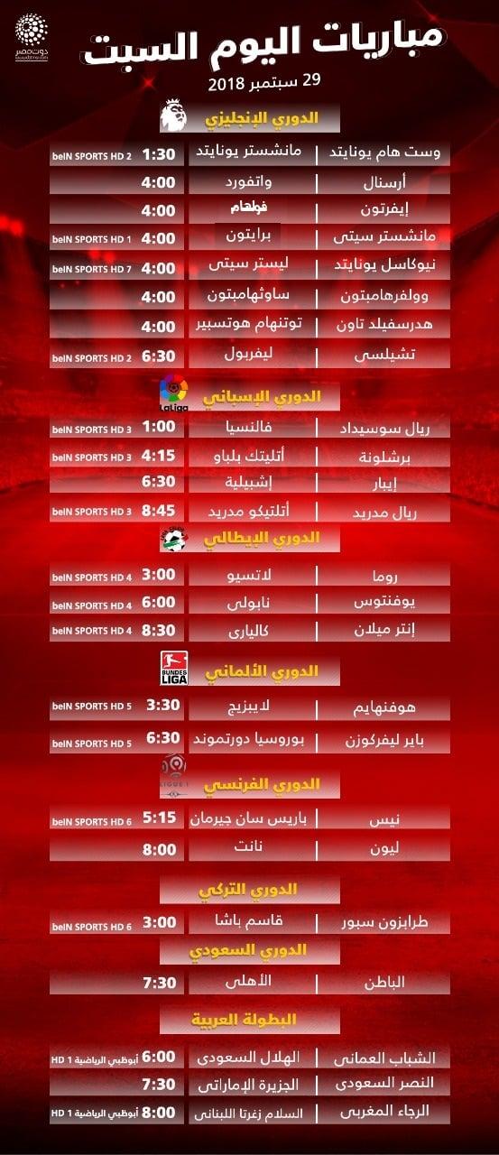 كيفية الاستعداد لمتابعة المباريات بين التشويقات والاستراتيجيات