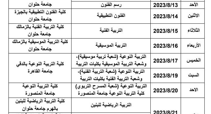 نصائح هامة للمتقدمين لضمان قبول ناجح وتحقيق التخصصات المطلوبة