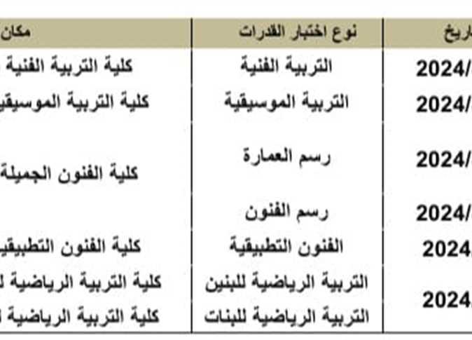 رابط التسجيل الرسمي وأهمية متابعة التحديثات والإعلانات الرسمية