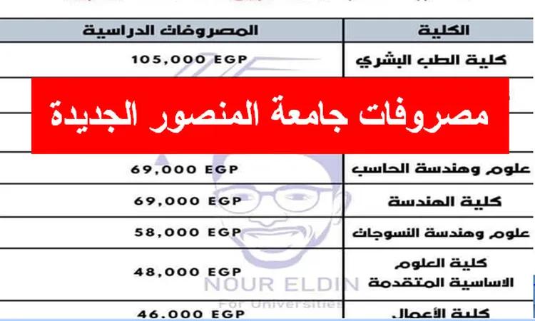 تفاصيل مصاريف الدراسة في جامعة المنصورة الأهلية للعام 2025