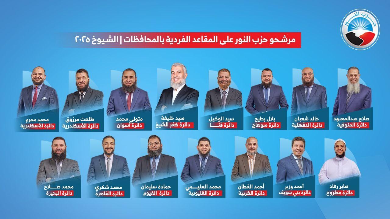 كيفية التخطيط لليوم الانتخابي في ظل الإجازات الرسمية