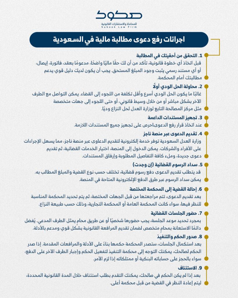 أهمية التوثيق المالي ودور الأرباح في القضية