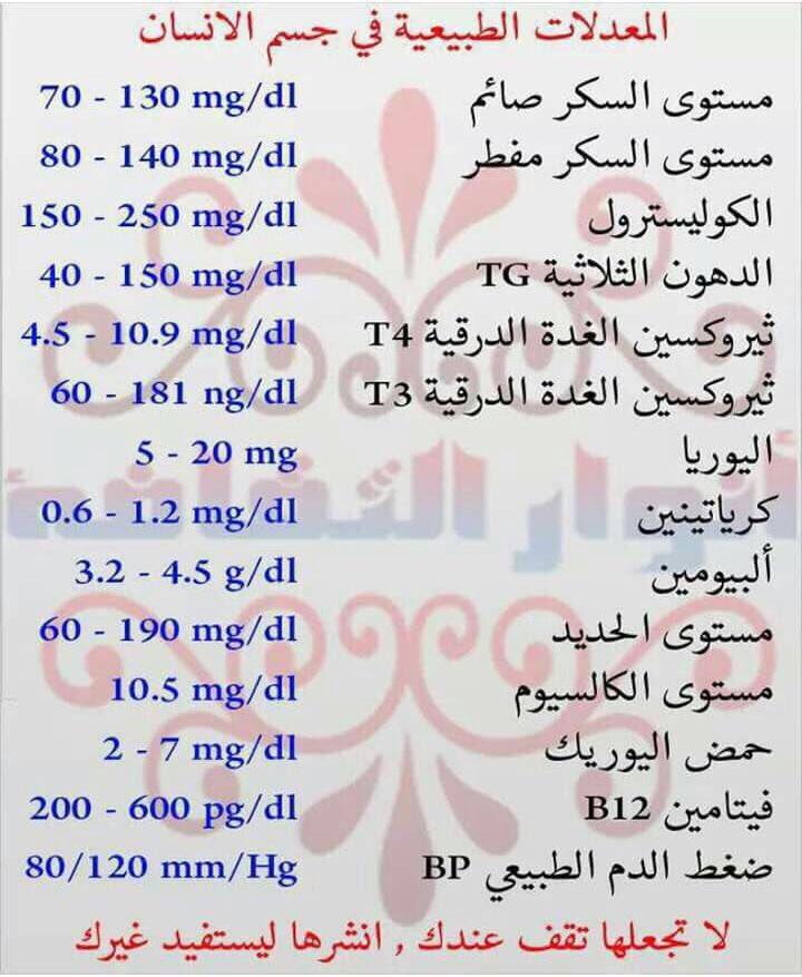 العوامل الطبيعية التي تساعد في تقليل الدهون الثلاثية بفعالية
