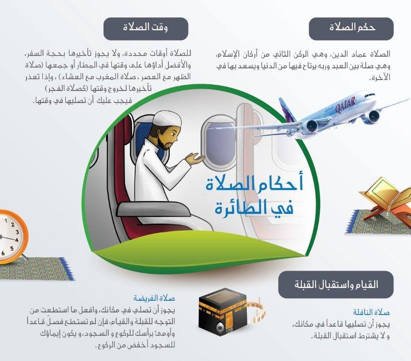 نصائح لتسهيل أداء الصلاة أثناء الرحلات الجوية الطويلة