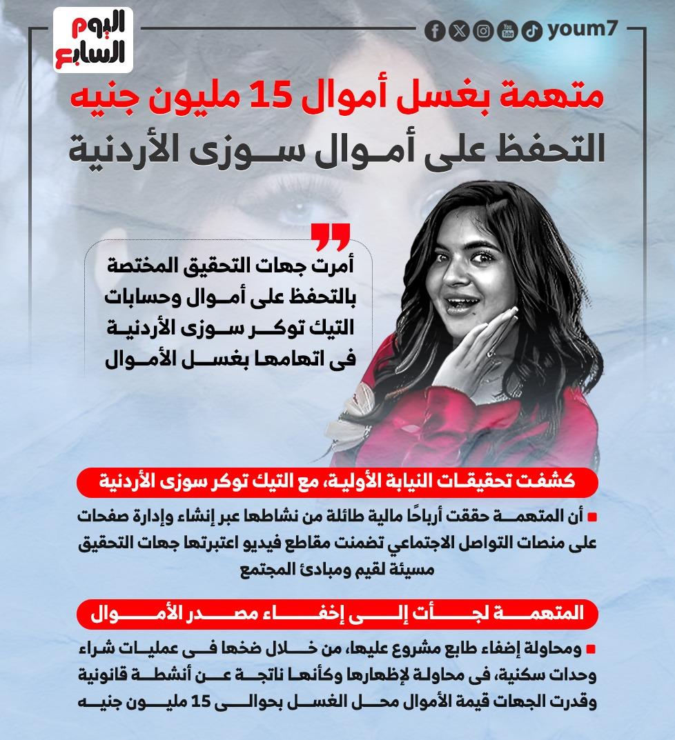 تداعيات الإدانة على سمعة الشركة ومصداقيتها في السوق المحلي والدولي