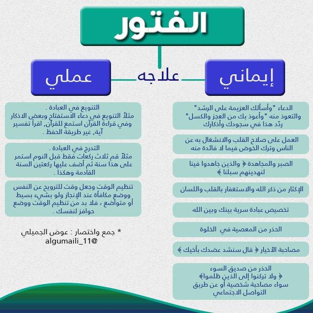 كيفية التعامل مع الفتور خلال الأوقات الصعبة والابتلاءات