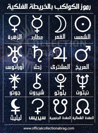 كيفية التعرف على الأبراج التي تملك حس الفكاهة العالي
