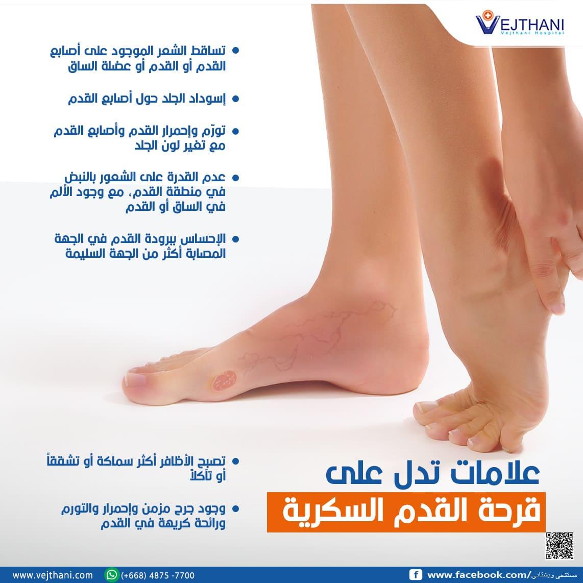 علامات التحذير المبكرة وكيفية الكشف المبكر