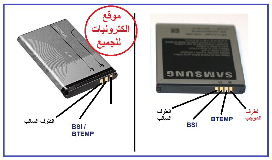 تطبيقات وأدوات تساعد في مراقبة وإدارة البطارية