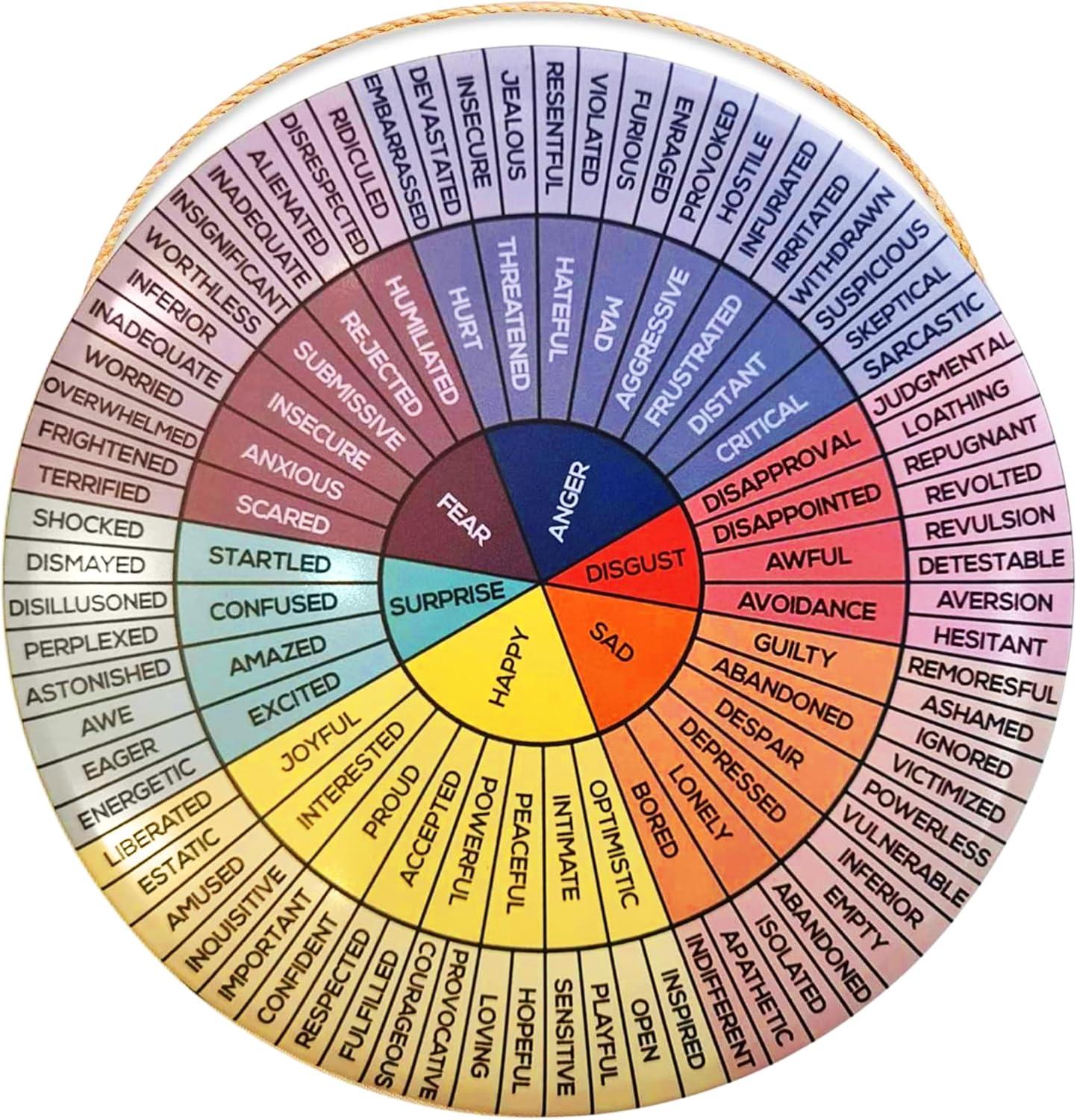 كيفية التعرف على مشاعرك وتقبلها بوعي