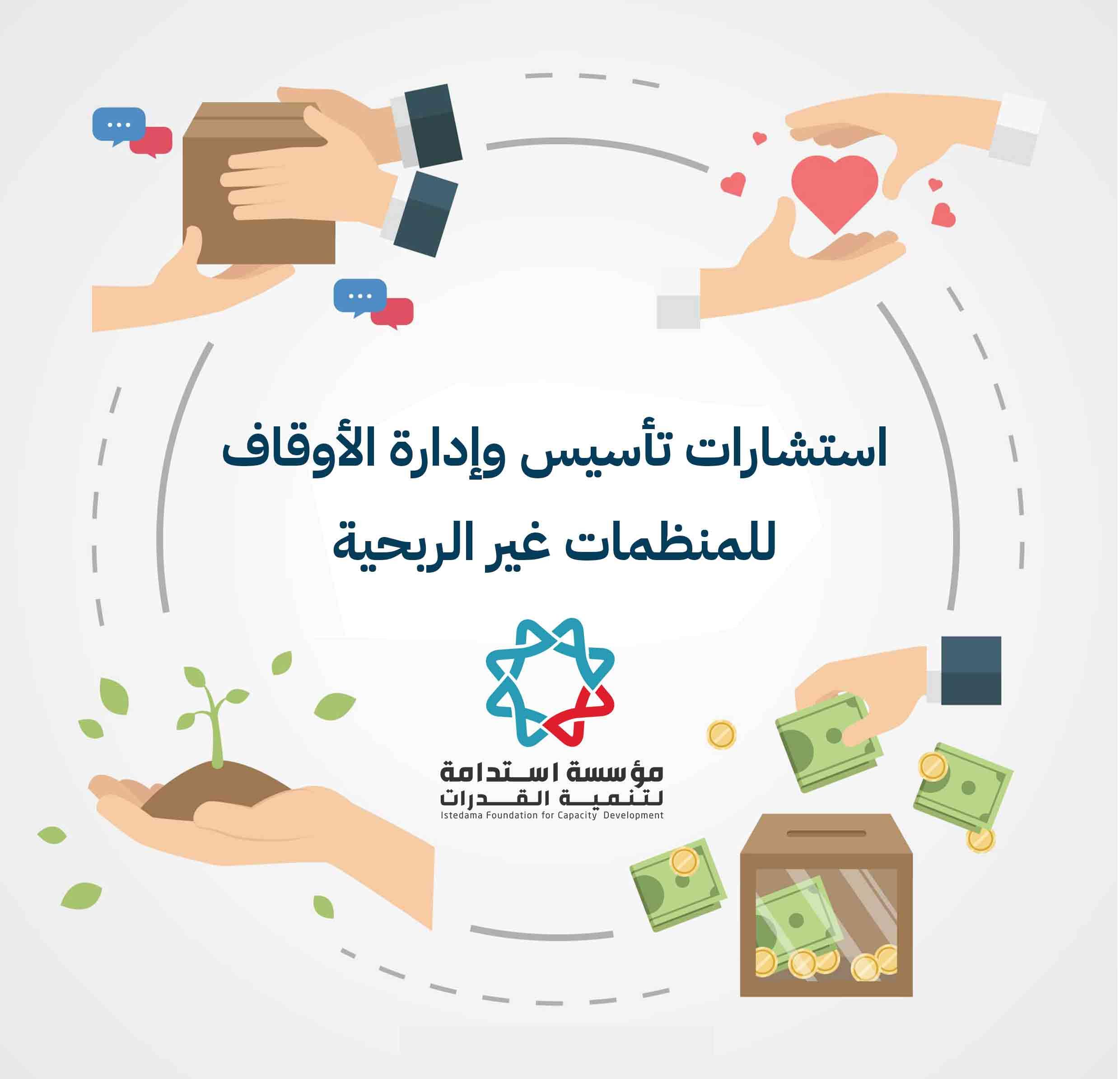 توصيات لتعزيز استدامة الأوقاف ودعم المساجد المستقبلية