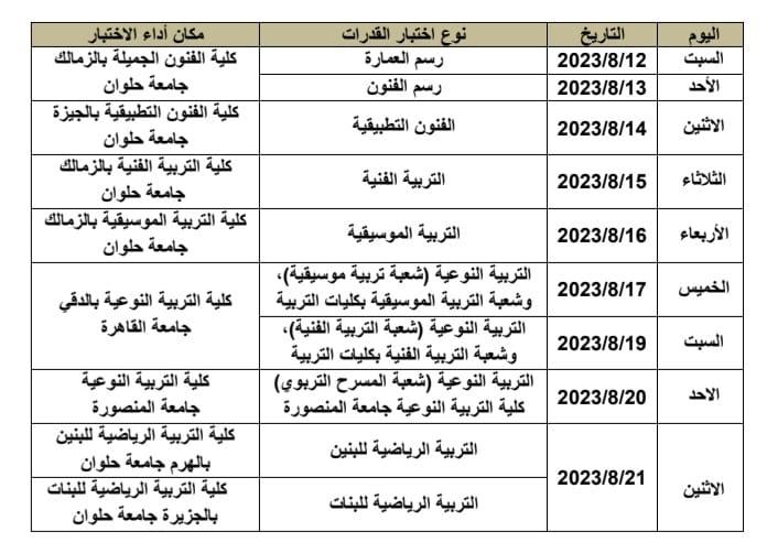 مواعيد اختبارات القدرات لطلاب الشهادات المعادلة وأهميتها في القبول الجامعي