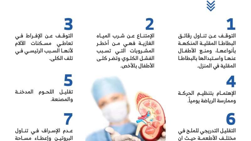 التوعية المجتمعية وأهمية الحوار الأسري لحماية الأجيال القادمة من تجنب النزاعات العائلية