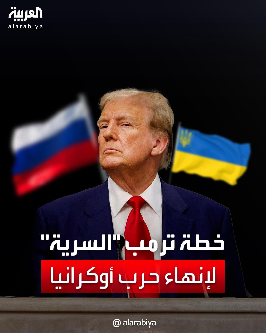 تحليل تصريحات ترامب حول النزاع الأوكراني والتداعيات الإقليمية