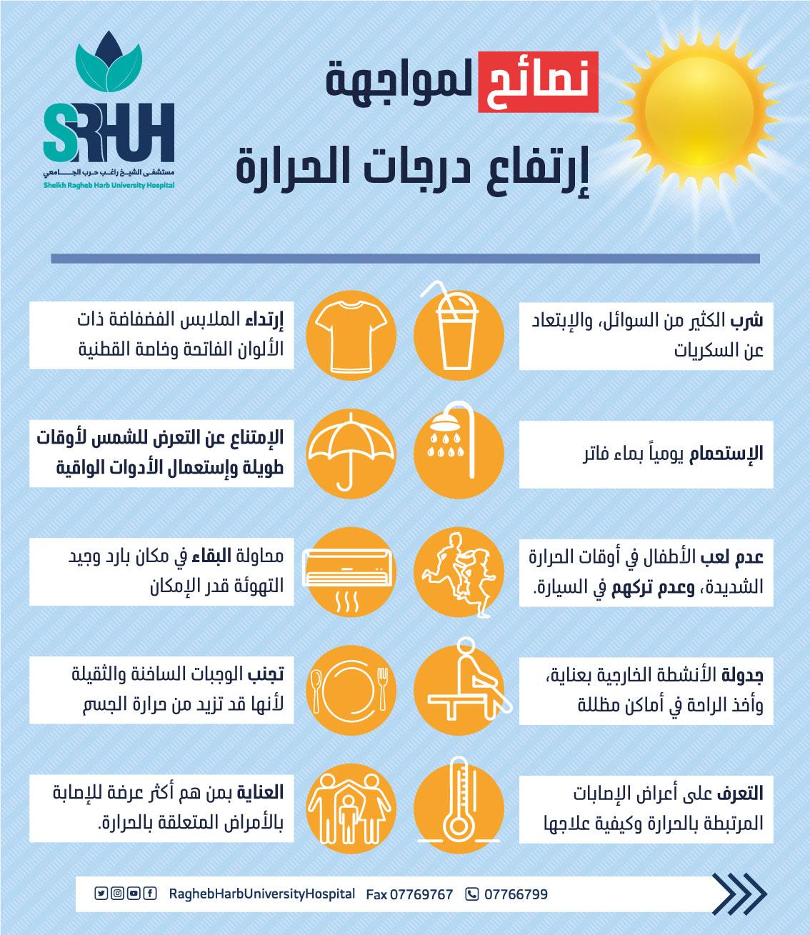 نصائح هامة للتعامل مع ارتفاع درجات الحرارة وتفادي المخاطر الصحية